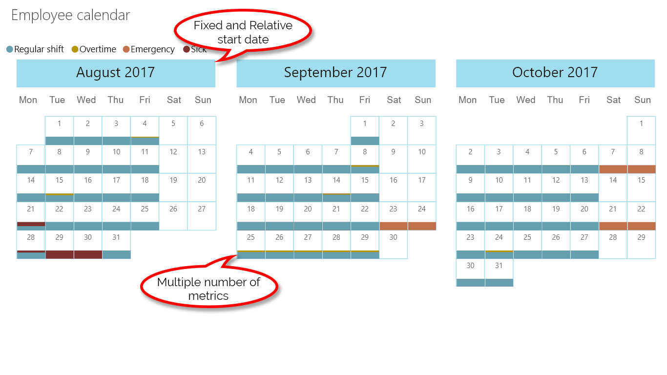 power-bi interface