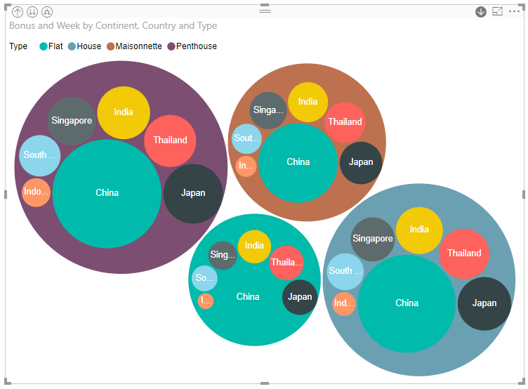 Power BI interface