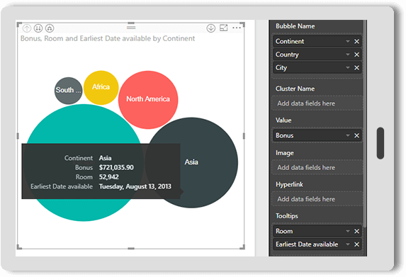 Tablet with analytical data